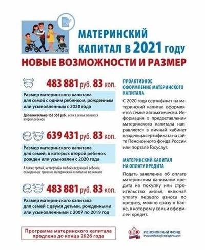 Другие меры социальной поддержки семей в Краснодарском крае и Краснодаре