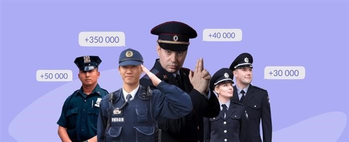 Должности сотрудников полиции в США
