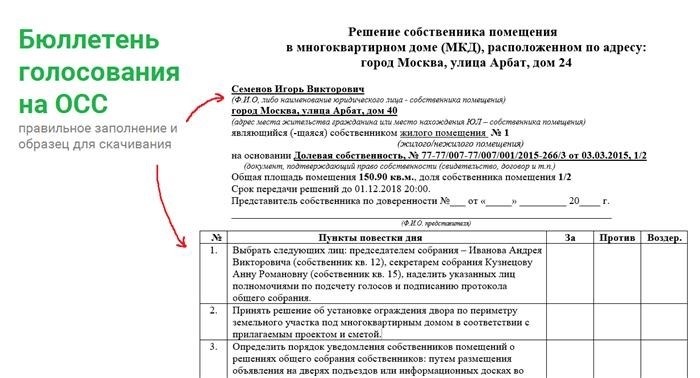 О совете и его обязанностях