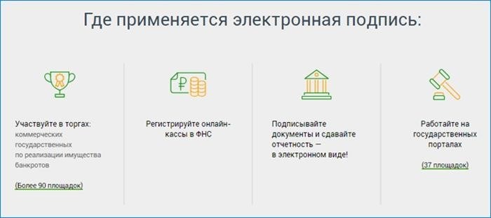 Регистрация на Сбербанк-АСТ